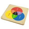 MASTERKIDZ TABLICA EDUKACYJNA LUSTRO NAUKA MIESZANIA KOLORÓW MK12418