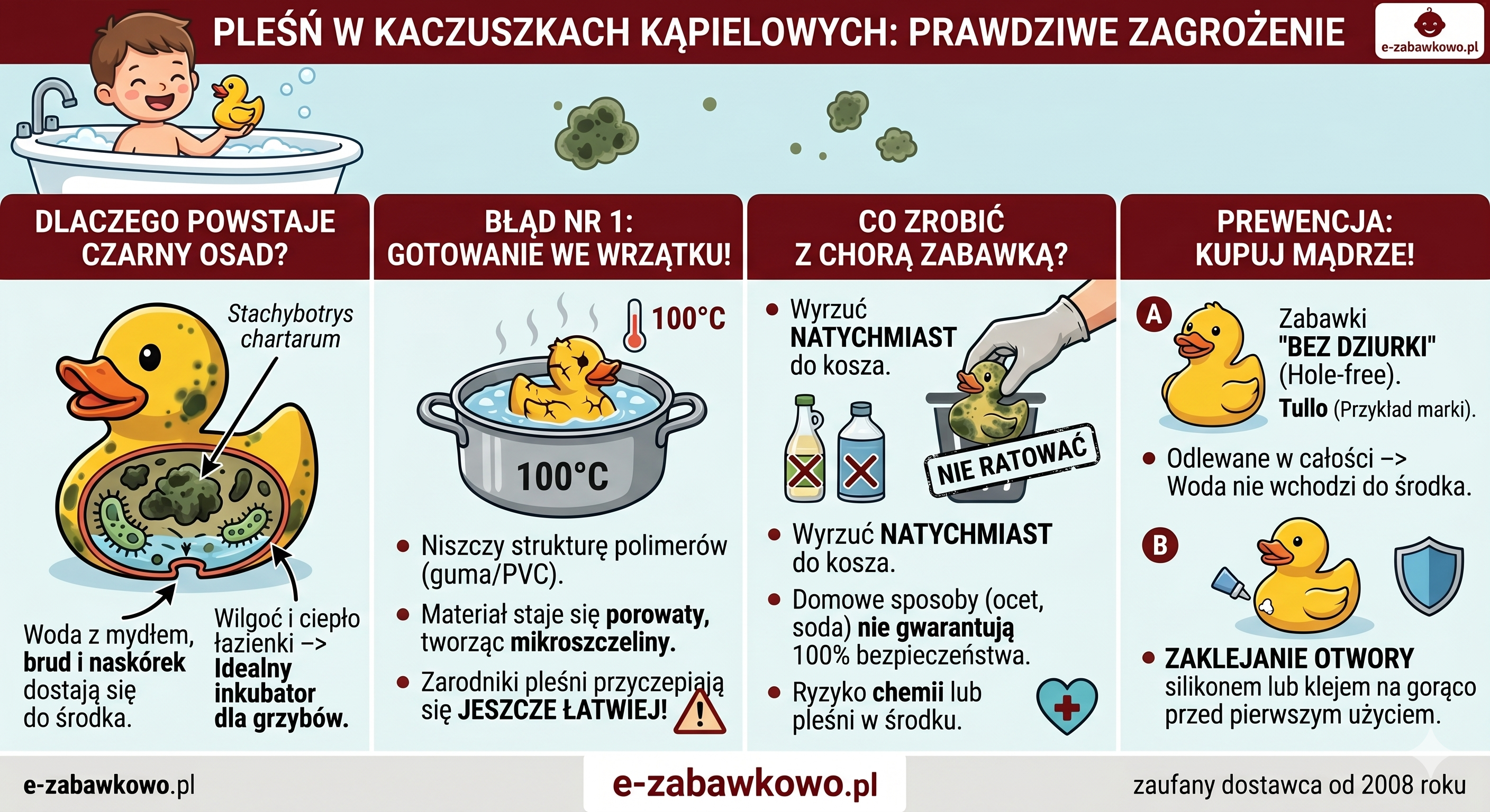 Czarny osad w gumowych kaczuszkach. Prawda o pleśni w zabawkach do kąpieli i dlaczego wyparzanie to błąd